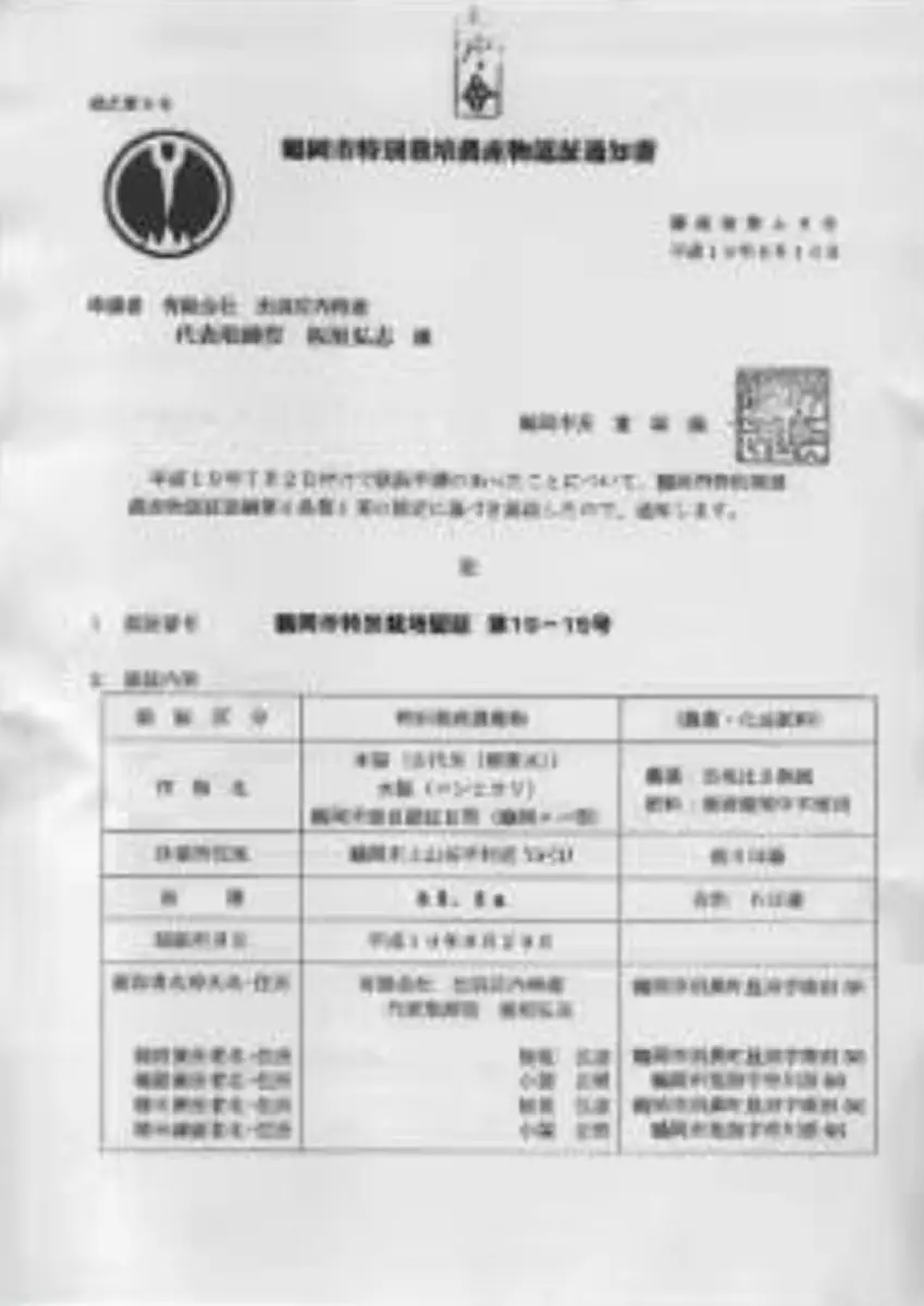 鶴岡市特別栽培農産物認証